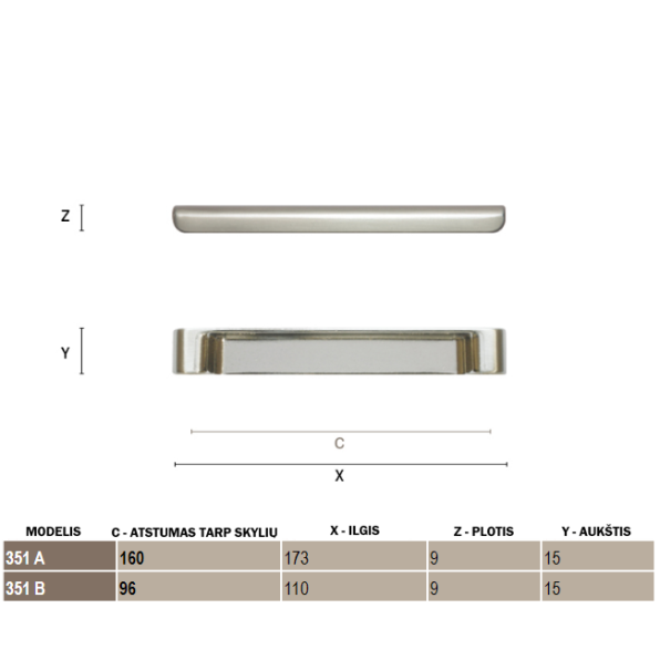 Furniture handle CL351 — black