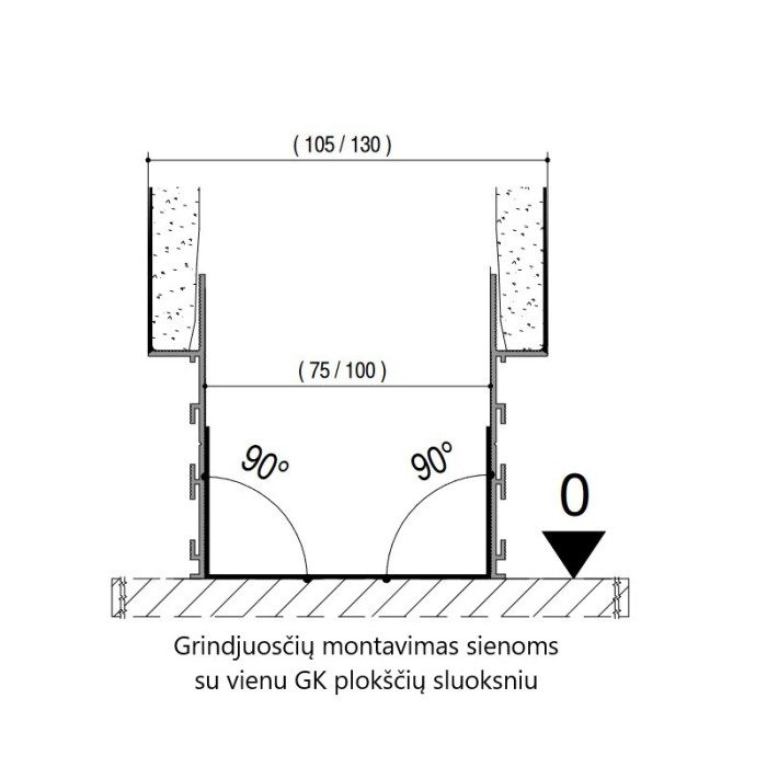 Alumīnija profili padziļinātām grīdlīstēm PBSB